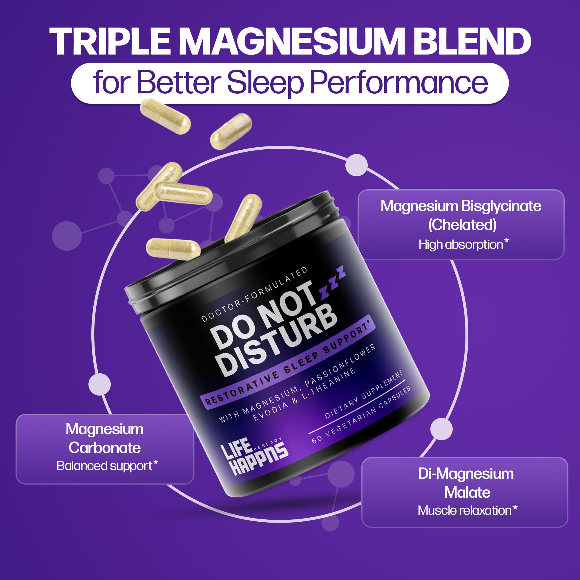 Life Happns Be Ready magnesium capsules closeup showing gentle relaxation