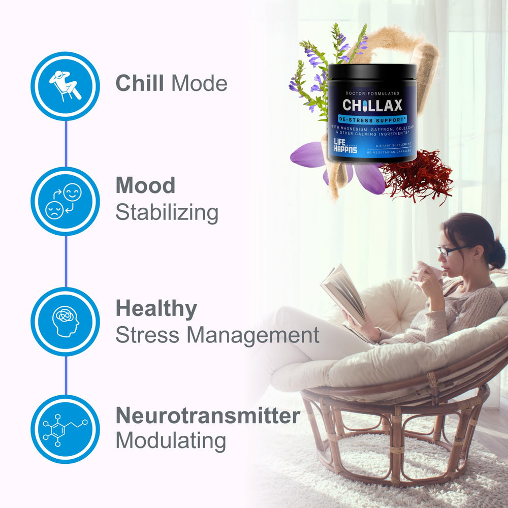 Illustration of skullcap herb used in Life Happns Calm calming support.