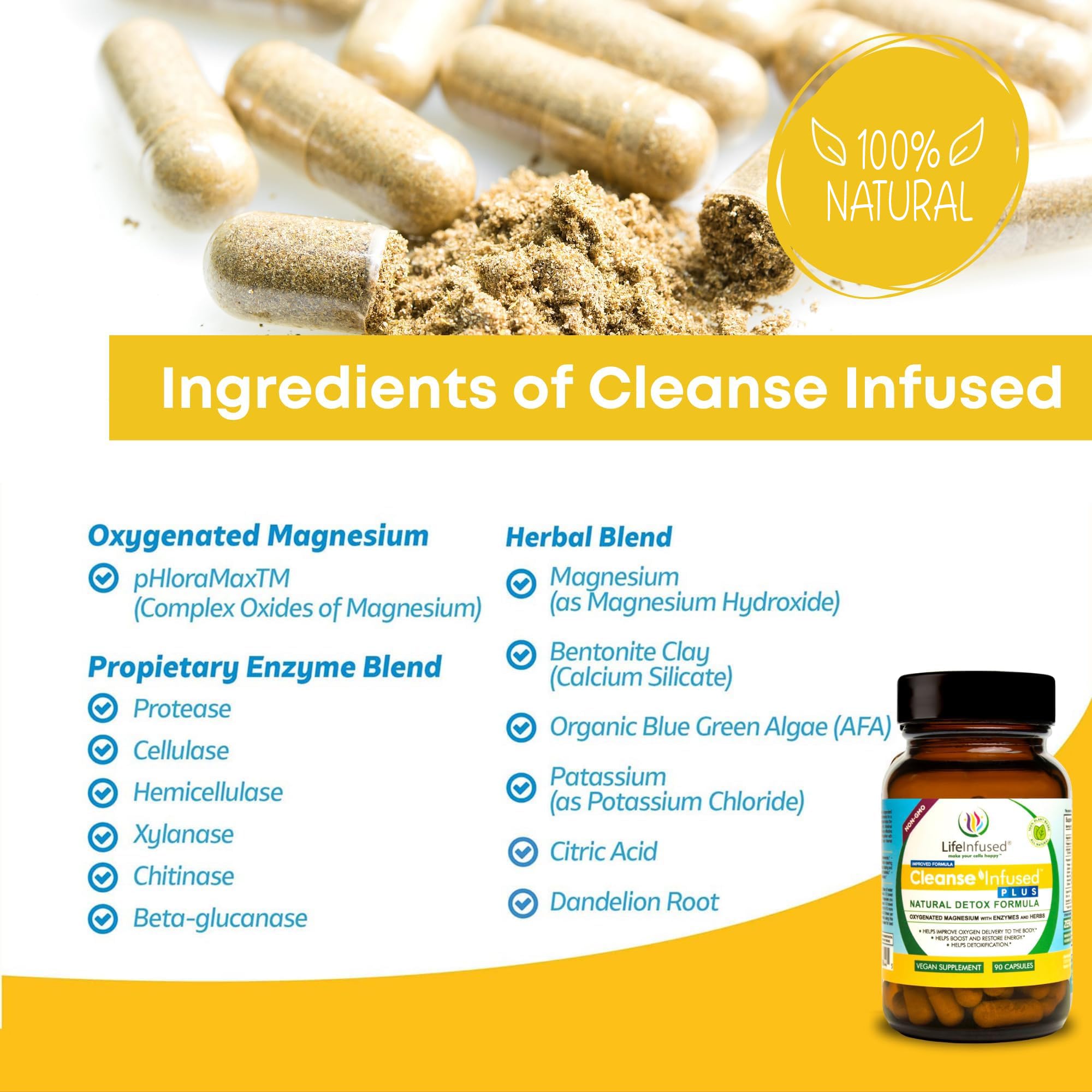 Life Infused Cleanse Infused Plus capsules close-up showing easy daily use.