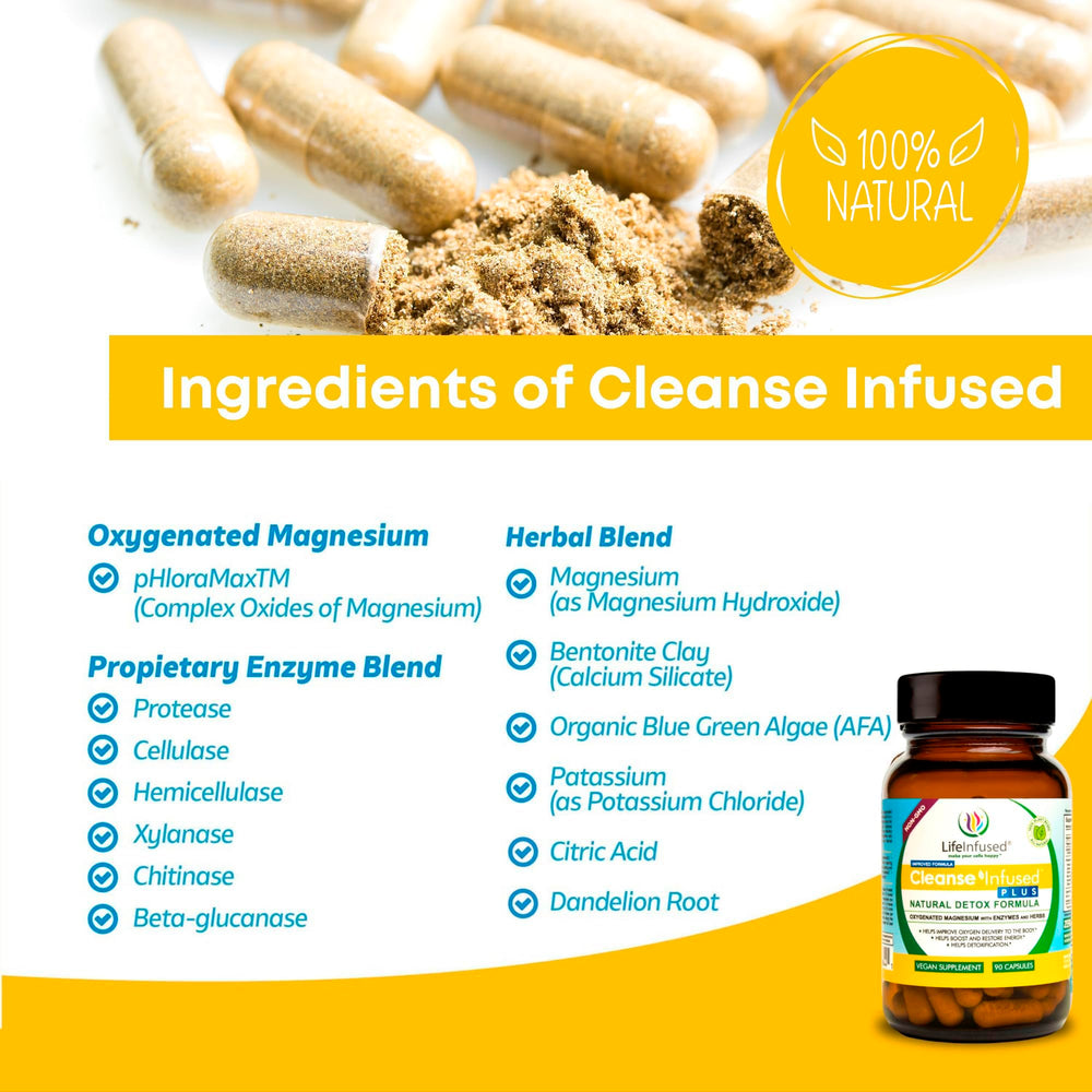 Life Infused Cleanse Infused Plus capsules close-up showing easy daily use.