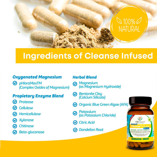 Life Infused Cleanse Infused Plus capsules close-up showing easy daily use.