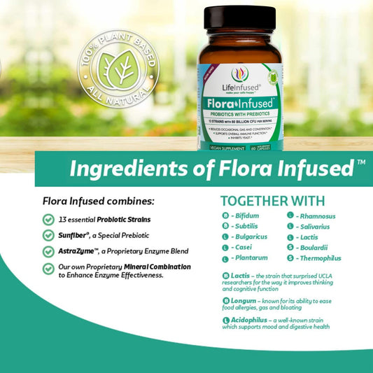 Life Infused Flora Infused Probiotics capsule with 13 strains for digestive balance