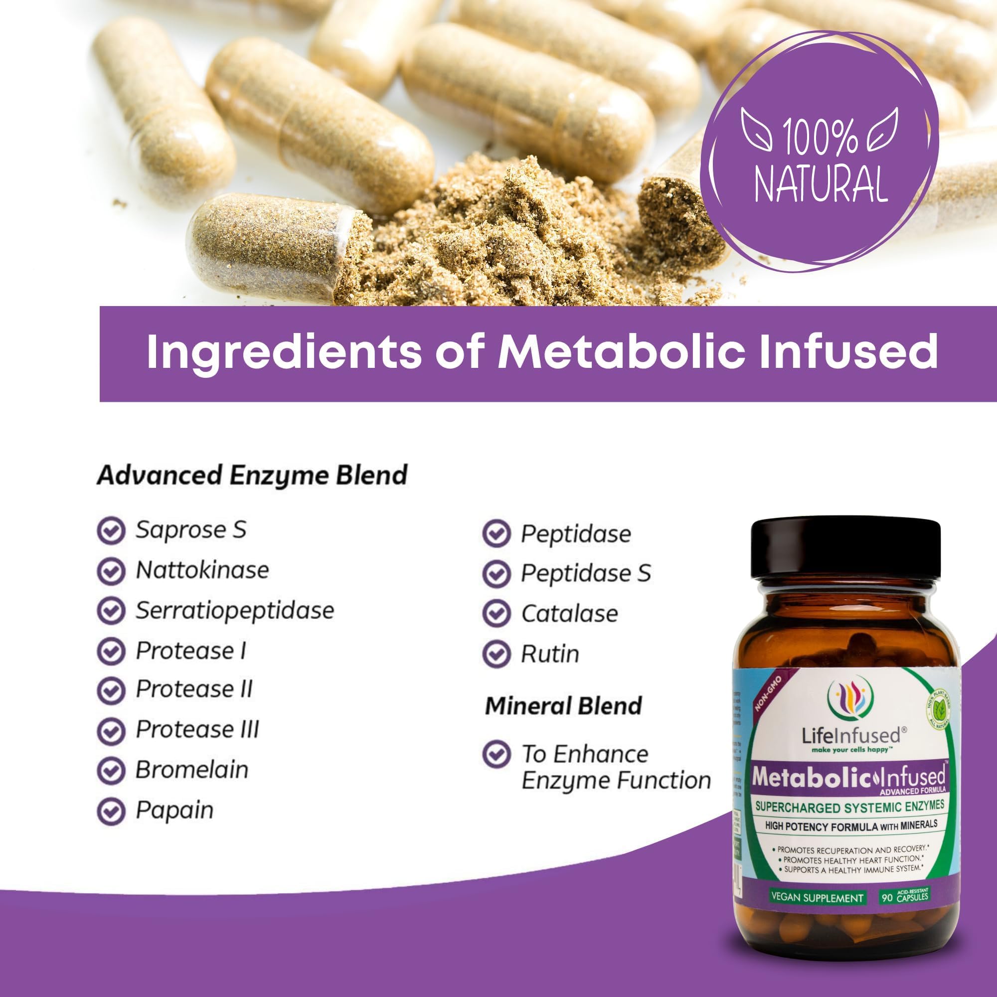 Closeup of Life Infused Metabolic Enzymes capsules for recovery.