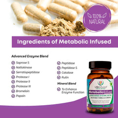 Closeup of Life Infused Metabolic Enzymes capsules for recovery.