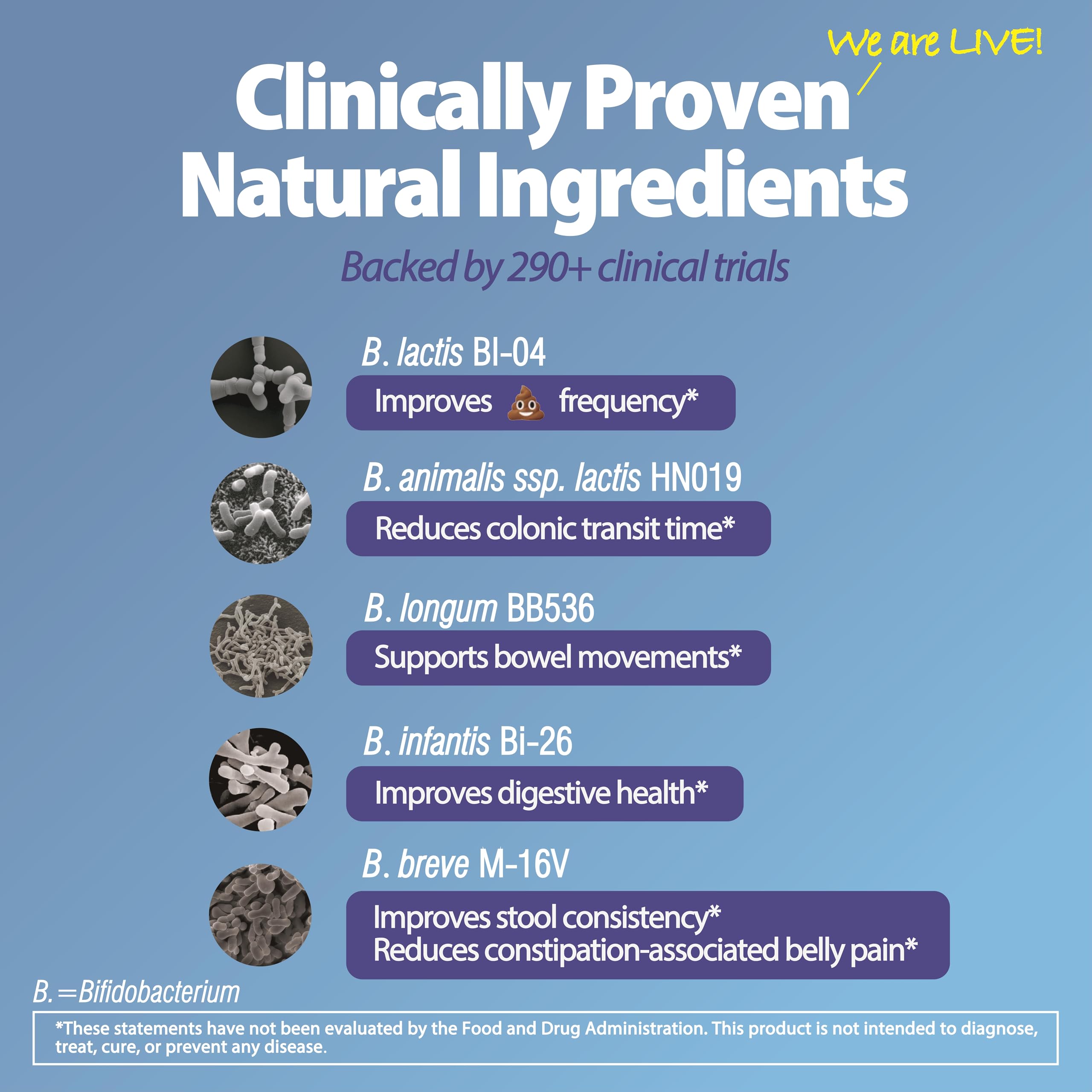 Life-Space Bowel Biotic label closeup highlighting five probiotic strains.