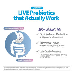 Five-strain graphic from Life-Space Bowel Biotic illustrating targeted digestive support.