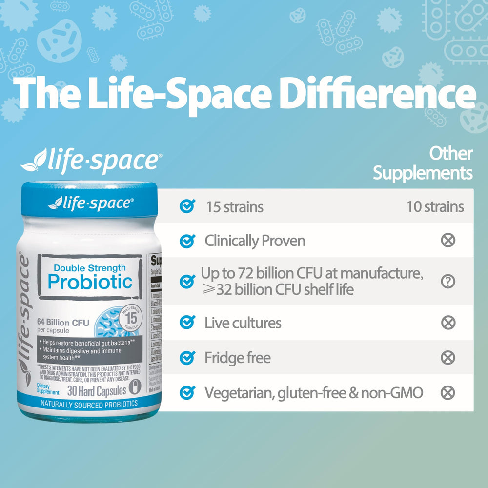 Life-Space capsule outline on hand conveys simple daily intake.