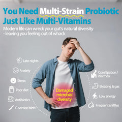 Life-Space Premium Probiotics label highlights 32 Billion CFU and 15 strains.