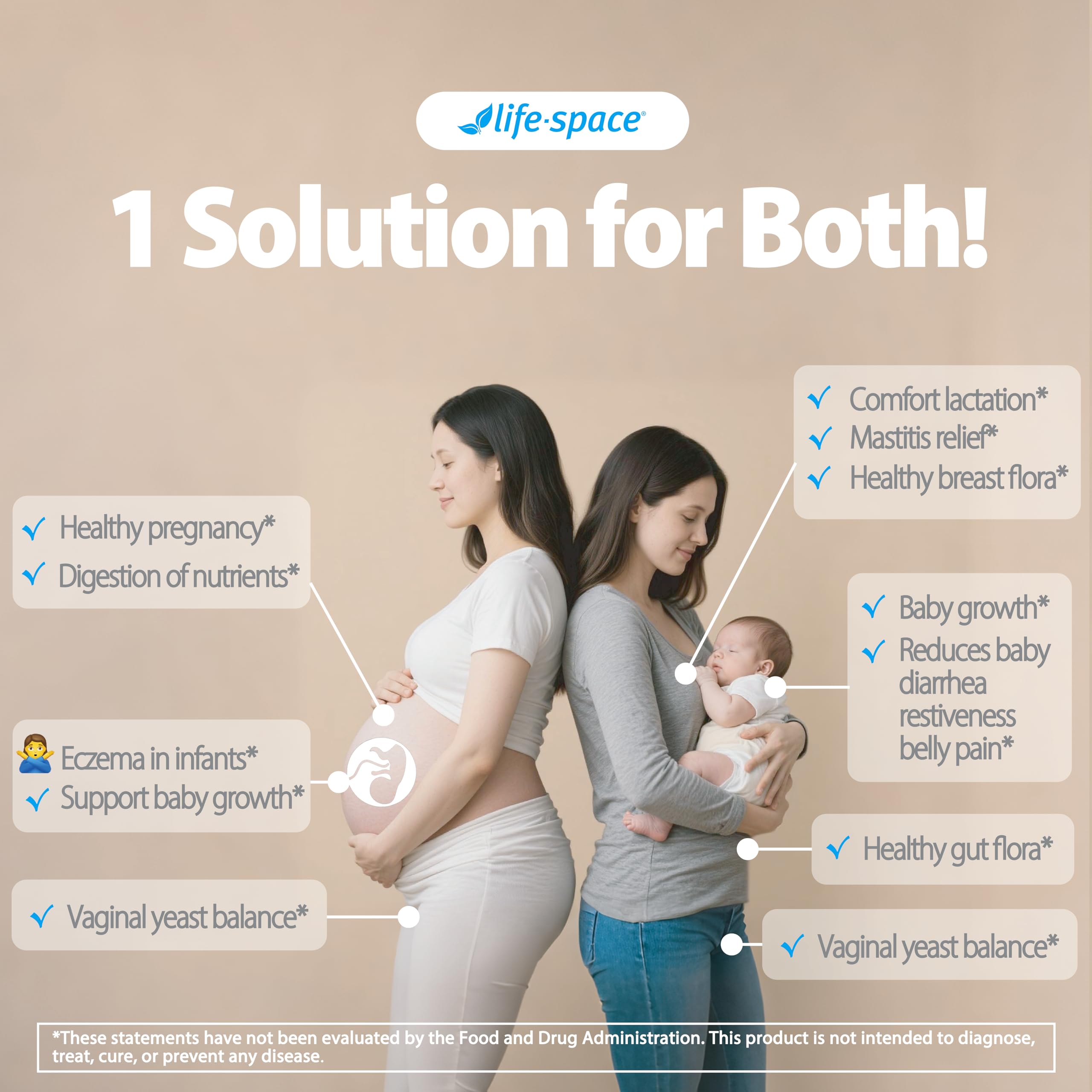 Life-Space Probiotic 50-capsule bottle ready for daily use and routine