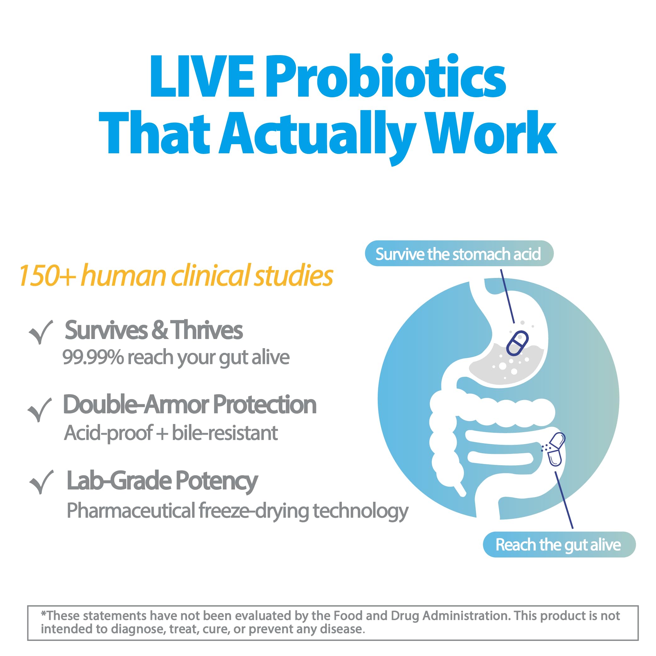 Life-Space Probiotic strain labels emphasize clinically studied codes.