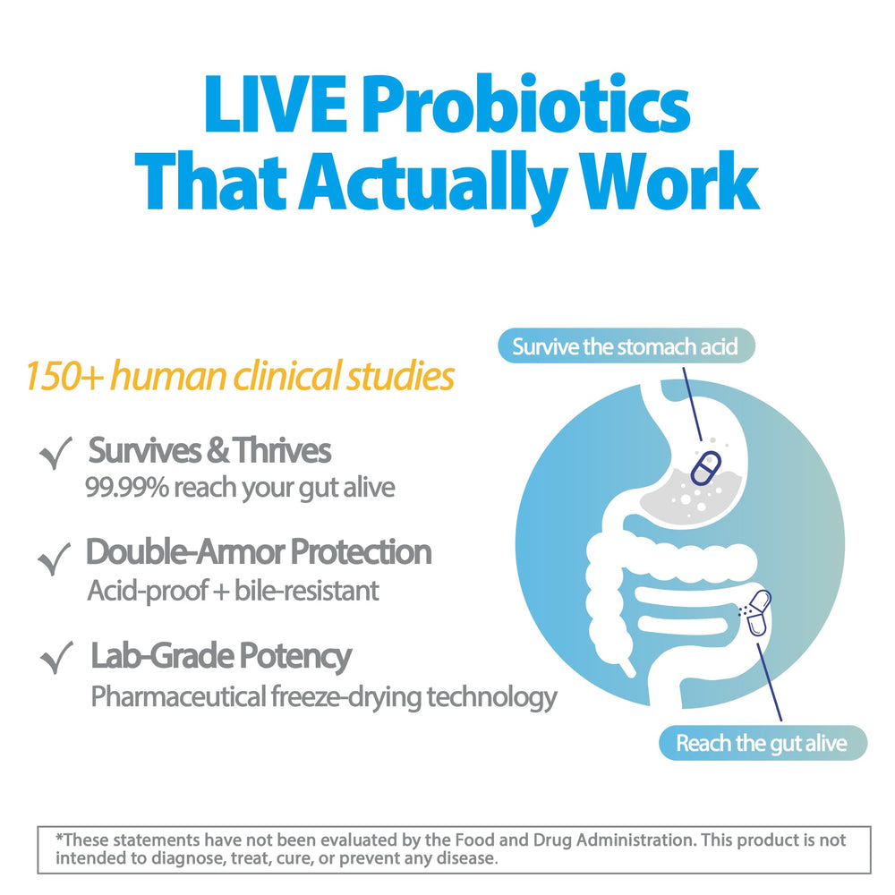 Life-Space Probiotic strain labels emphasize clinically studied codes.