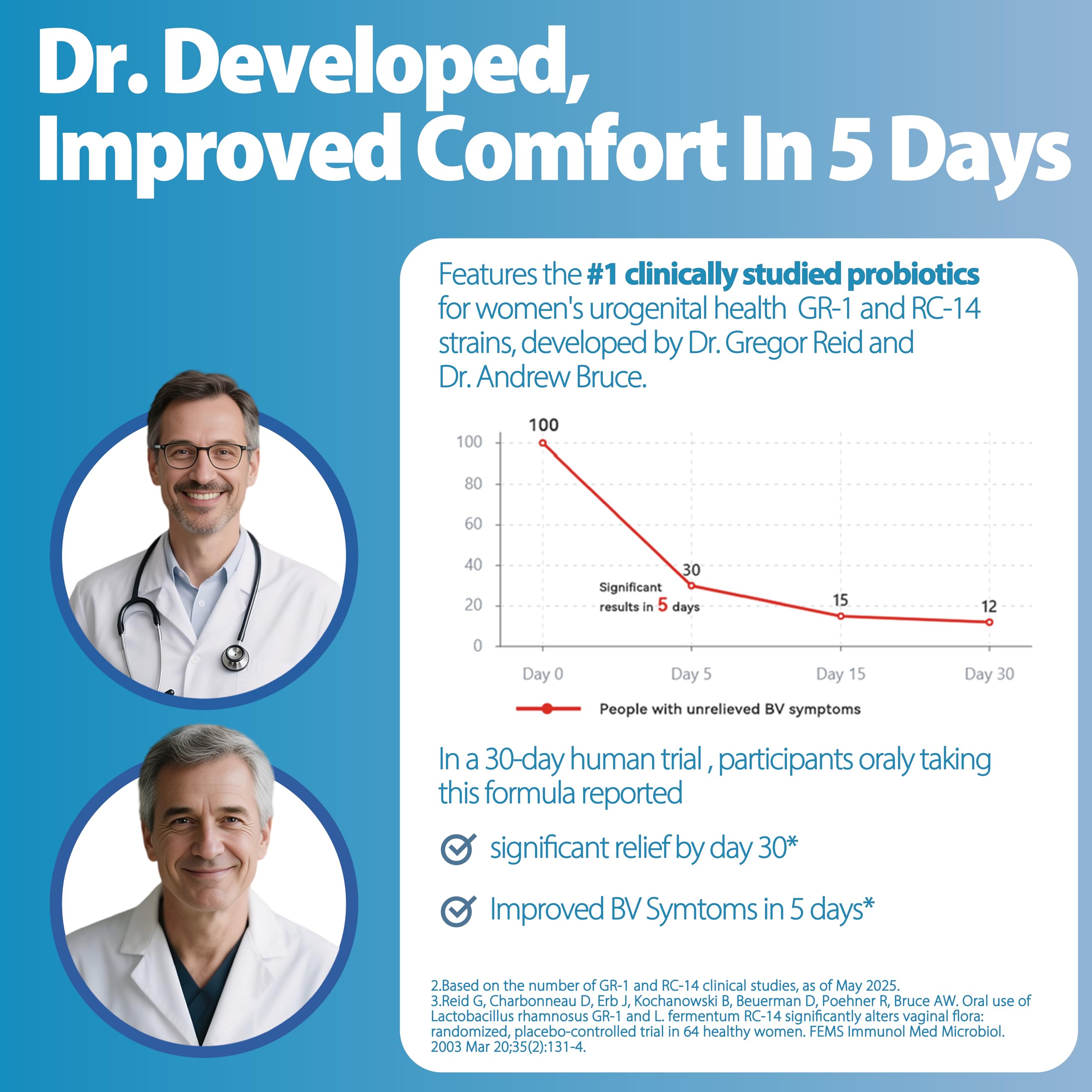 Life-Space Urogen Probiotics with cranberry extract emphasizes urinary health support