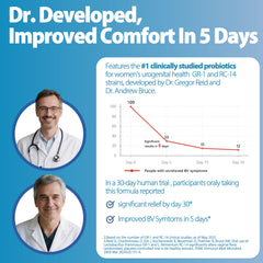 Life-Space Urogen Probiotics with cranberry extract emphasizes urinary health support
