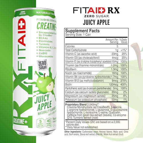 Ingredient icons for FITAID RX Zero Sugar highlighting BCAAs, creatine, electrolytes