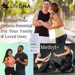 LIFEDNA Methylation capsules daily dosage visual with two-capsule serving