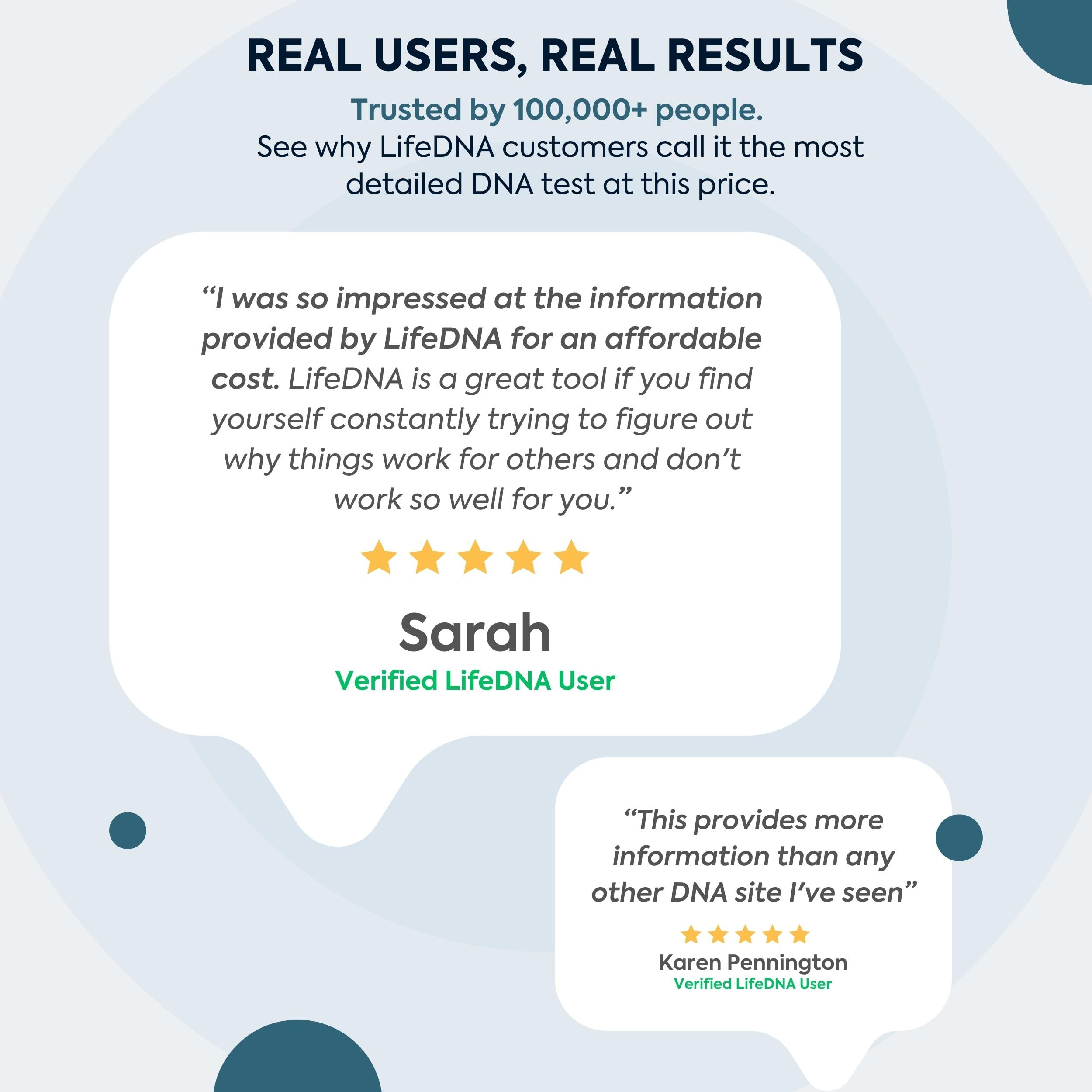 LifeDNA expert call for guidance on your results