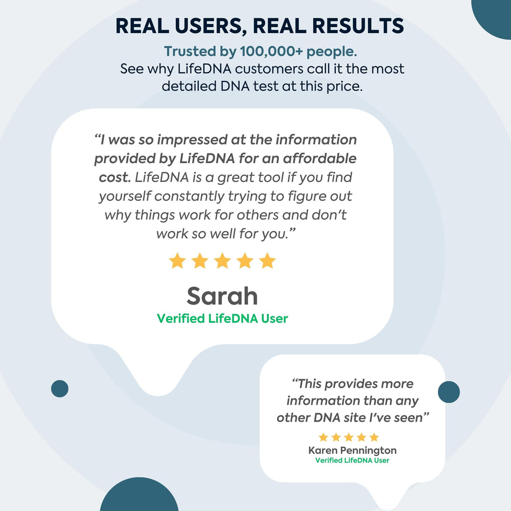 LifeDNA expert call for guidance on your results