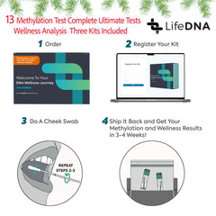 LIFEDNA results dashboard displays nutrition and sleep insights.
