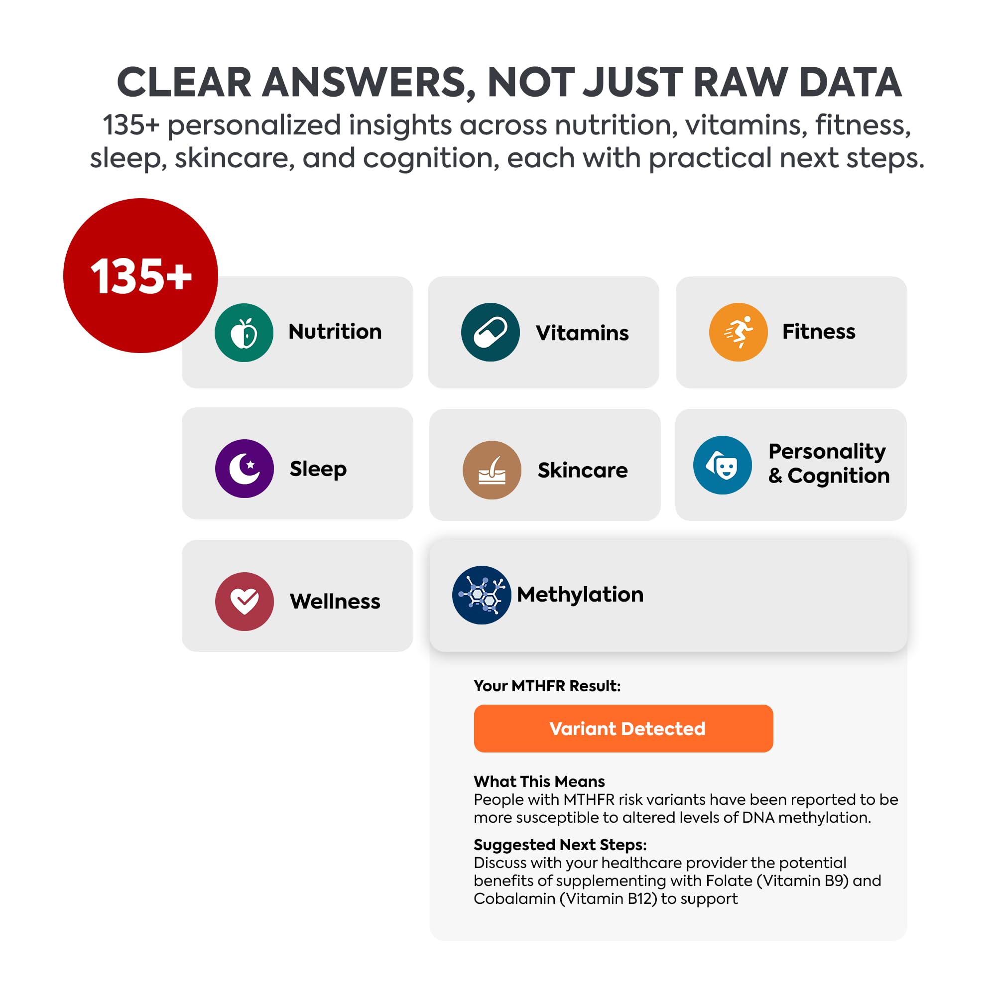 LifeDNA results dashboard showing eight wellness reports