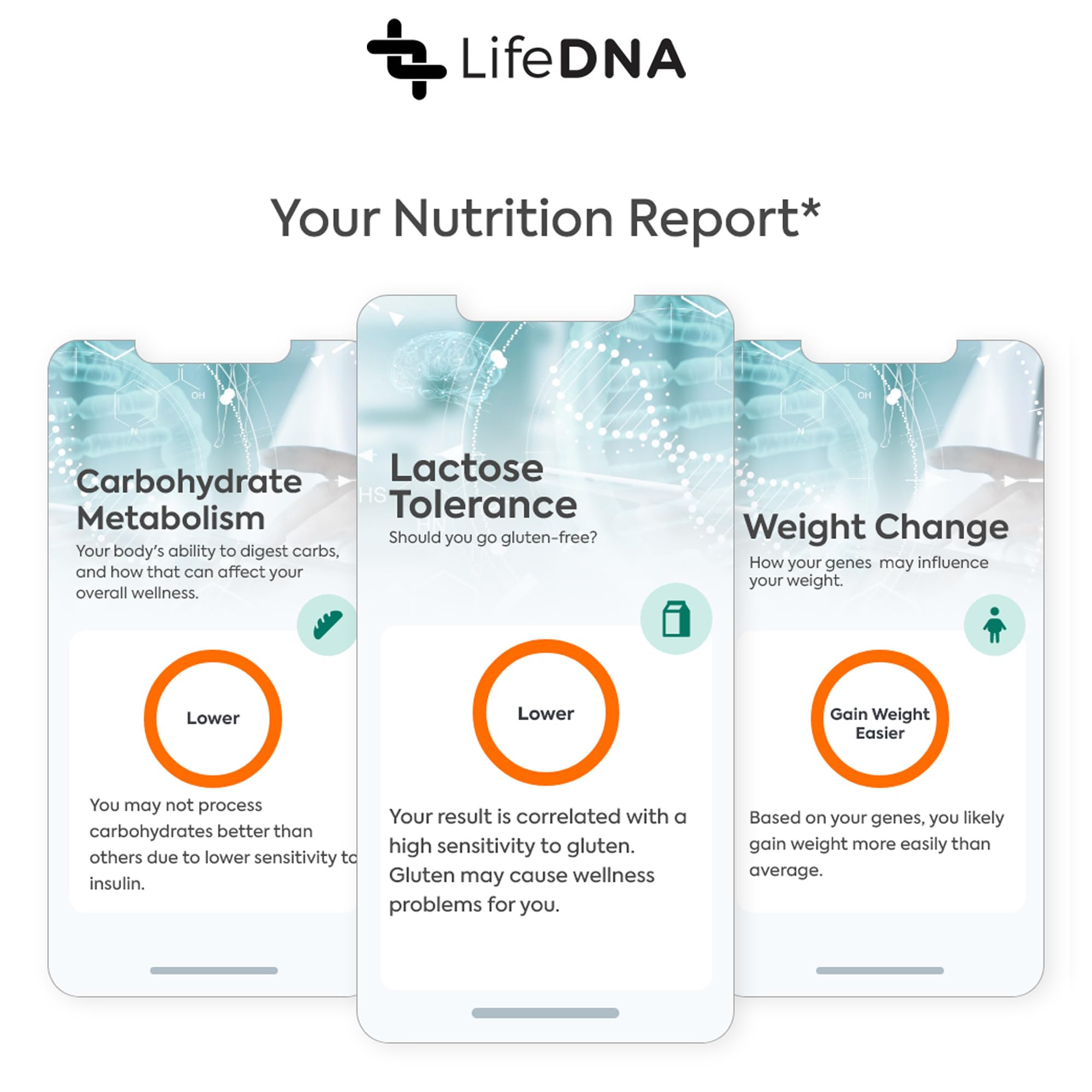 LifeDNA vitamins insights highlighting nutrient needs