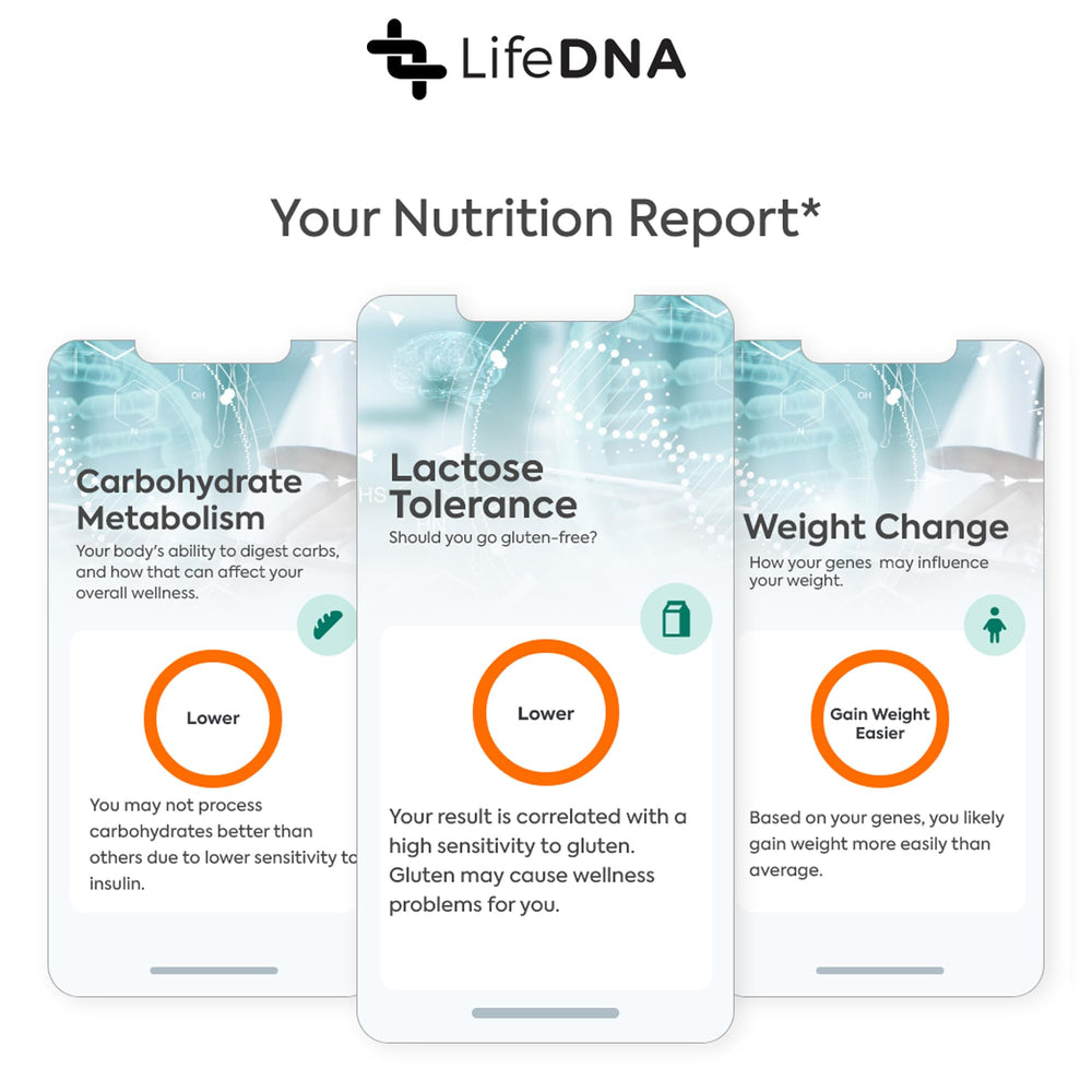 LifeDNA vitamins insights highlighting nutrient needs