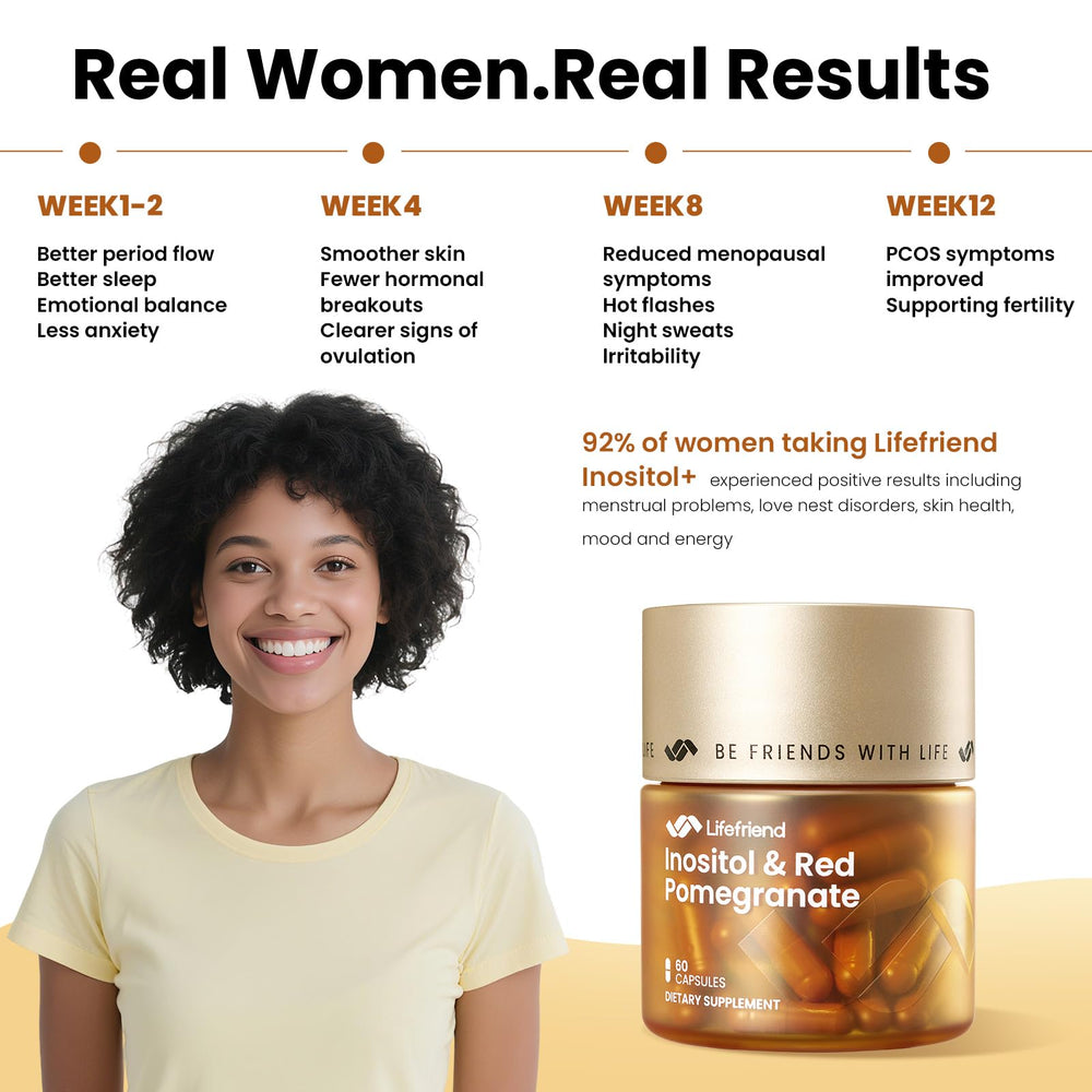 Graphic of pomegranate extract in LIFEFRIEND formula indicating antioxidant-rich blend.