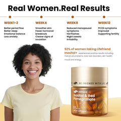 Graphic of pomegranate extract in LIFEFRIEND formula indicating antioxidant-rich blend.