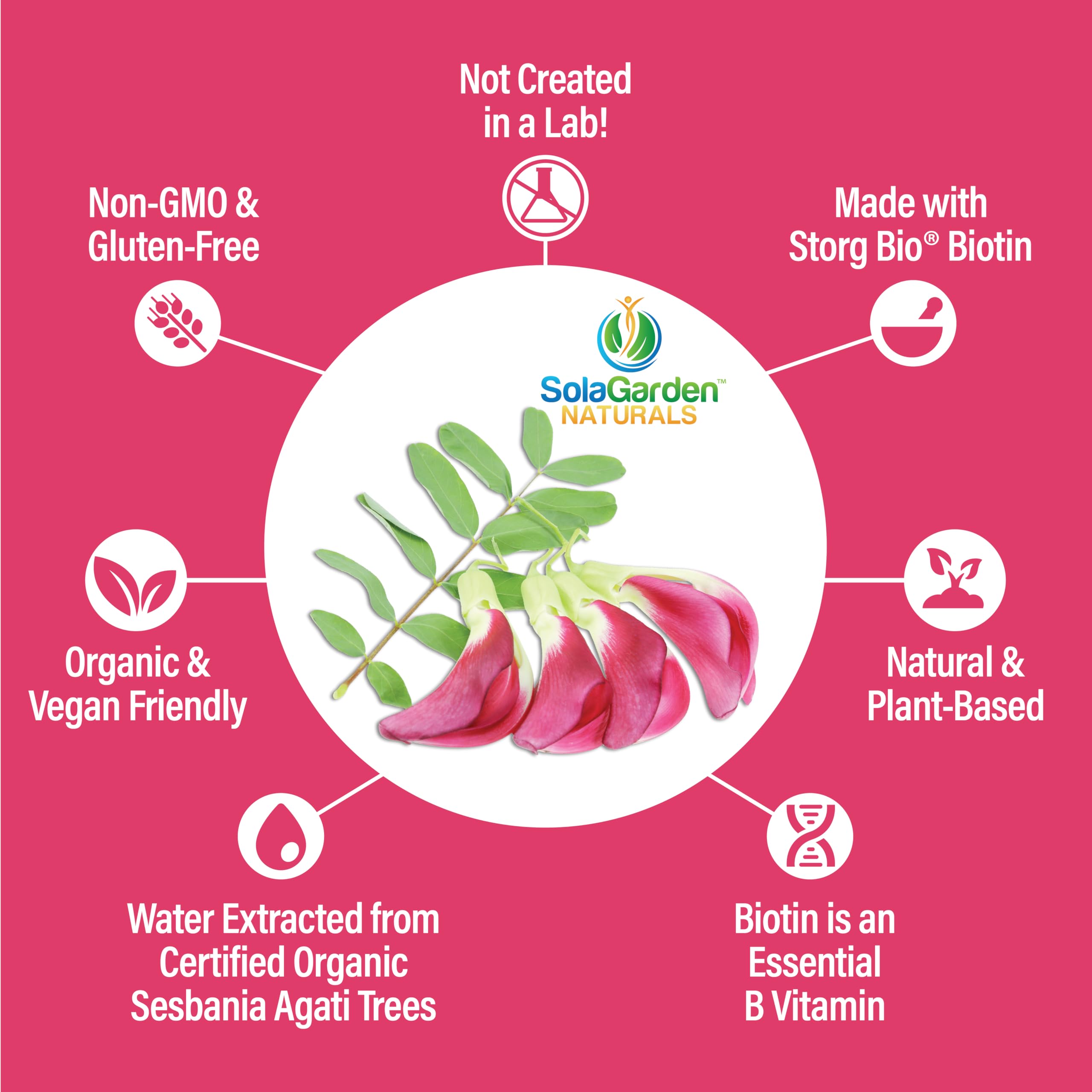 LifeGarden Naturals biotin source from water-extracted plant material with a clean profile