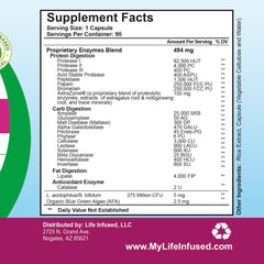 Life Infused bottle with water suggesting easier nutrient absorption.
