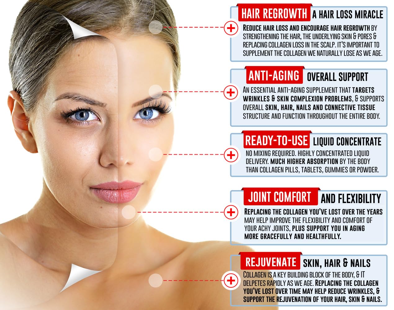 LiquiVive offers no-pills convenience with liquid collagen delivery.