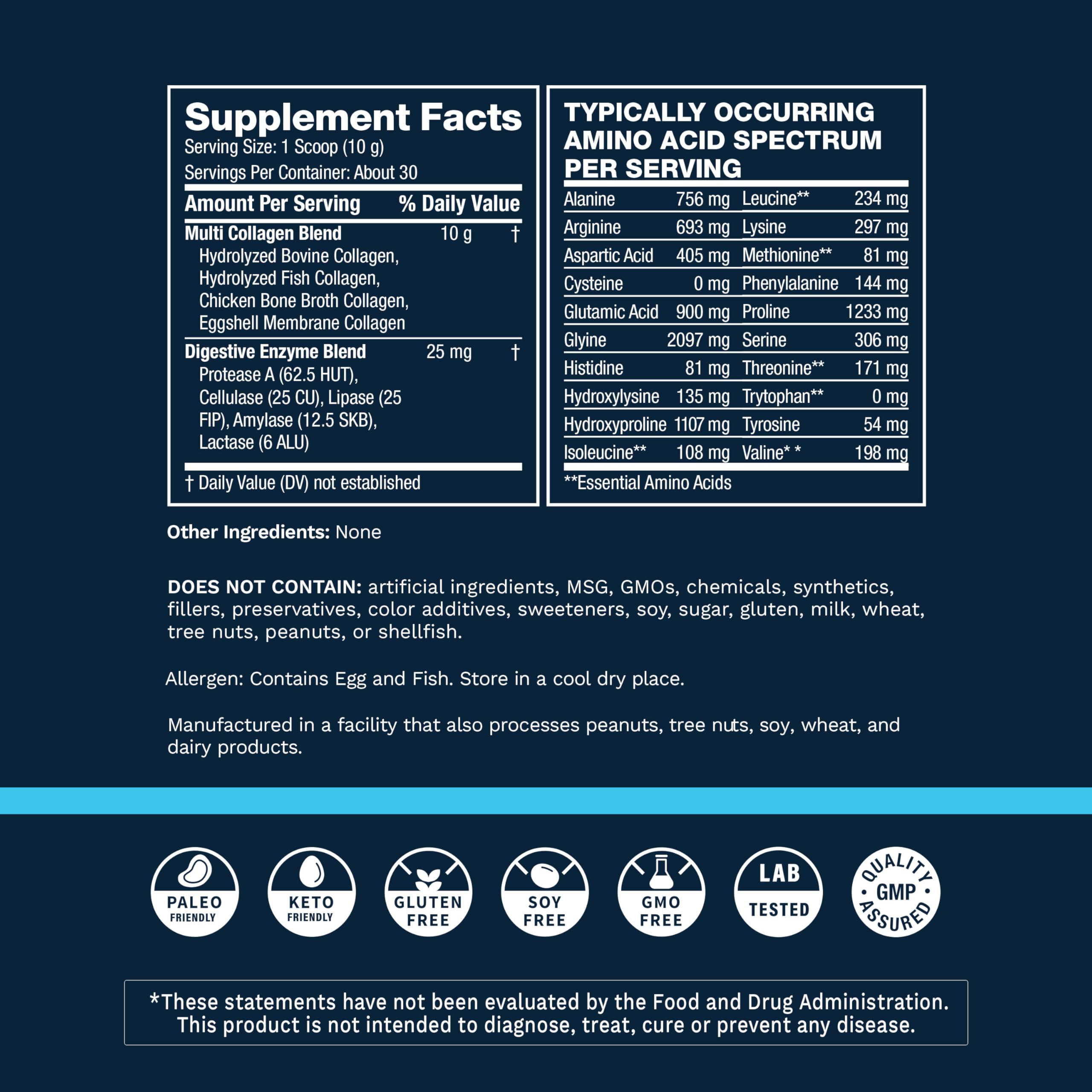 Life's Fortune digestive enzyme graphic demonstrates added digestive support.