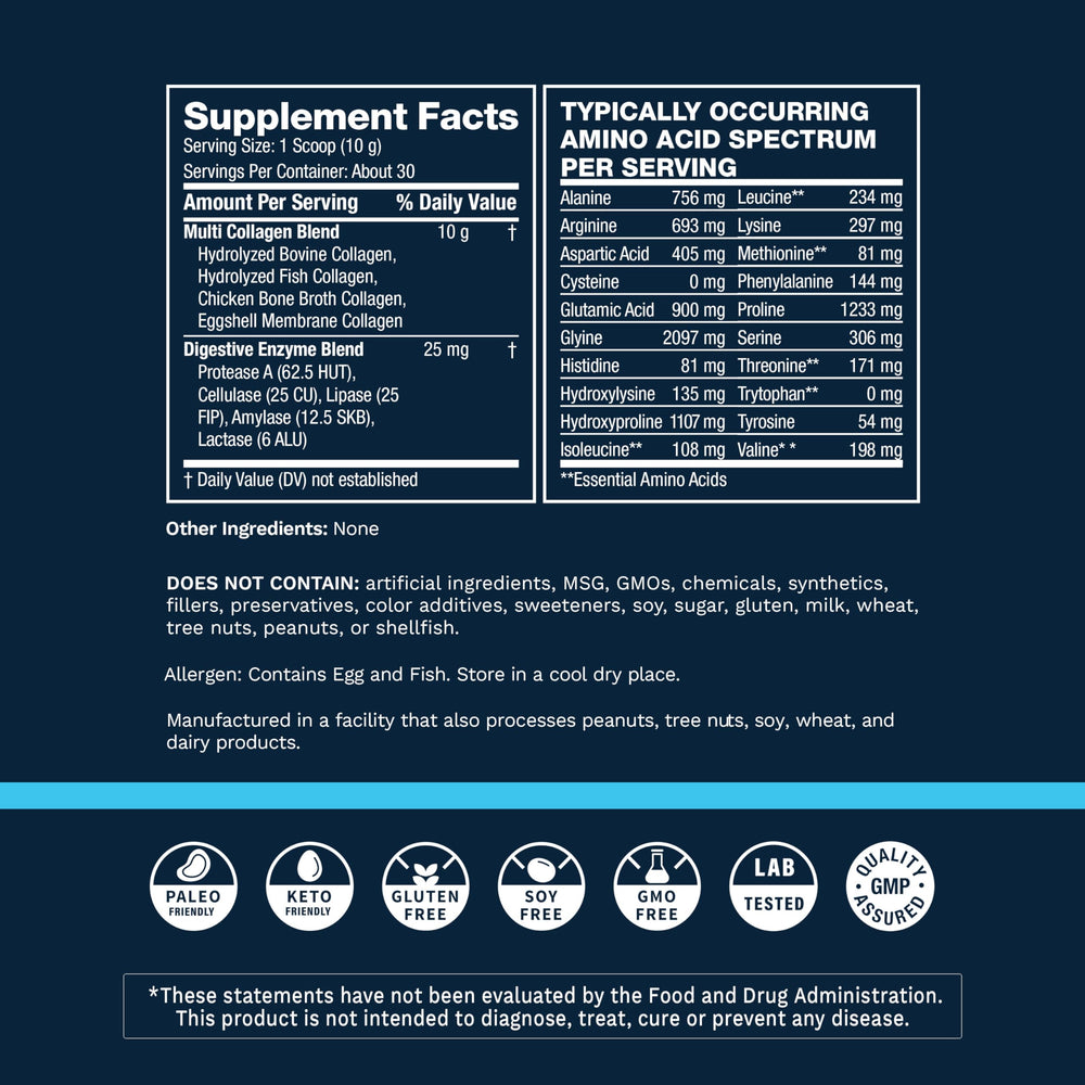 Life's Fortune digestive enzyme graphic demonstrates added digestive support.