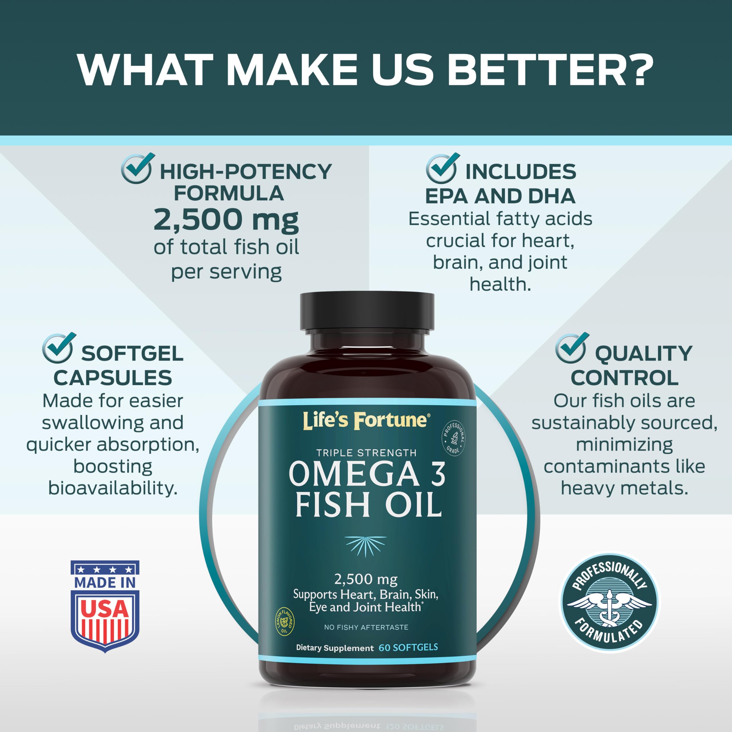 Life's Fortune dosage chart details 800 mg EPA and 600 mg DHA per serving.