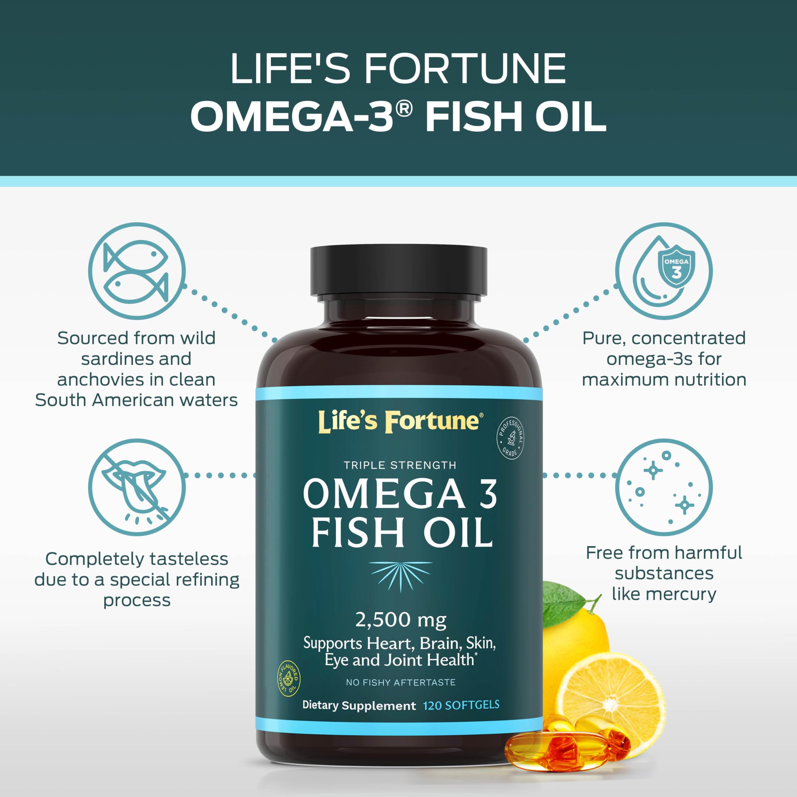 Close-up of Life's Fortune fish oil softgels designed for easy swallowing