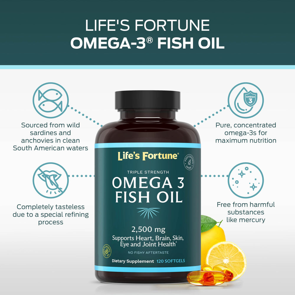 Close-up of Life's Fortune fish oil softgels designed for easy swallowing