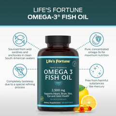 Close-up of Life's Fortune fish oil softgels designed for easy swallowing