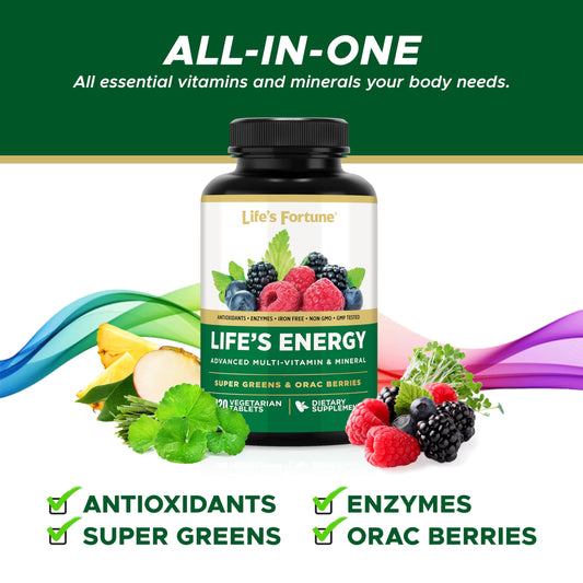 Close-up of Life's Energy tablets ready for a simple daily routine.