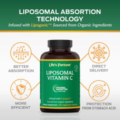 Packaging box for Life's Fortune liposomal vitamin C 2100 mg with clear supplement details