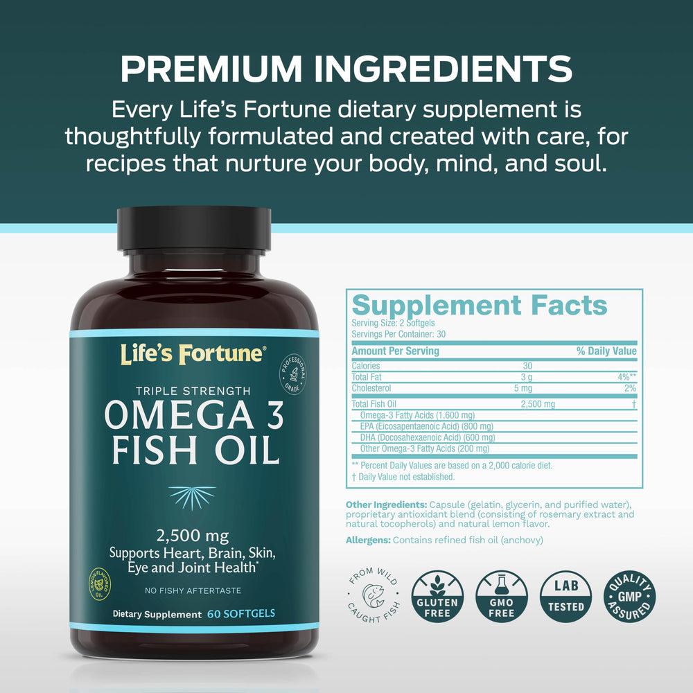 Life's Fortune softgel capsules close-up for easier swallowing and reduced aftertaste.