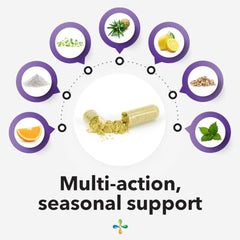 LifeSeasons Breathe-X quercetin highlight for antioxidant support