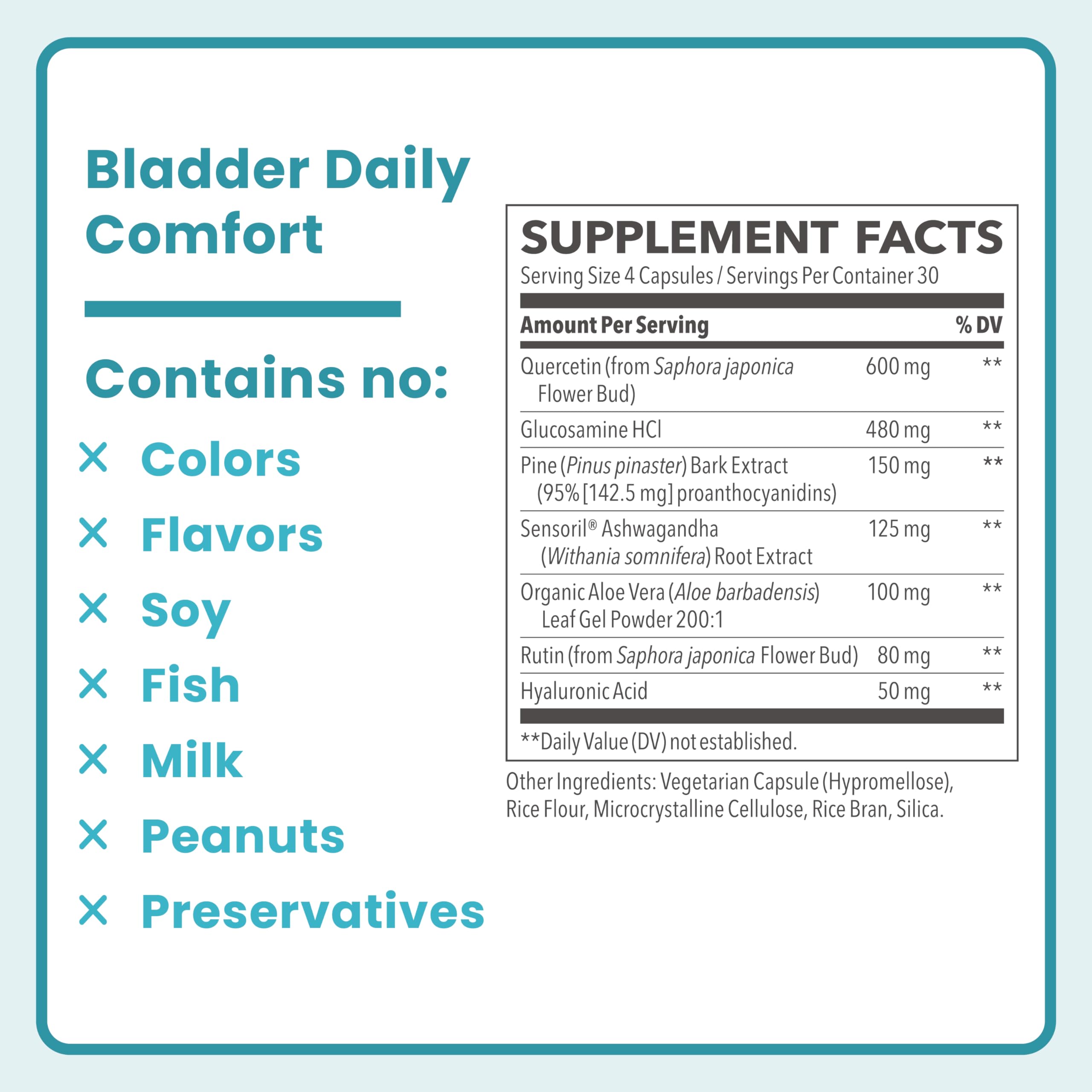 LifeSeasons Femetry bladder daily comfort GMP facility view signaling quality standards.