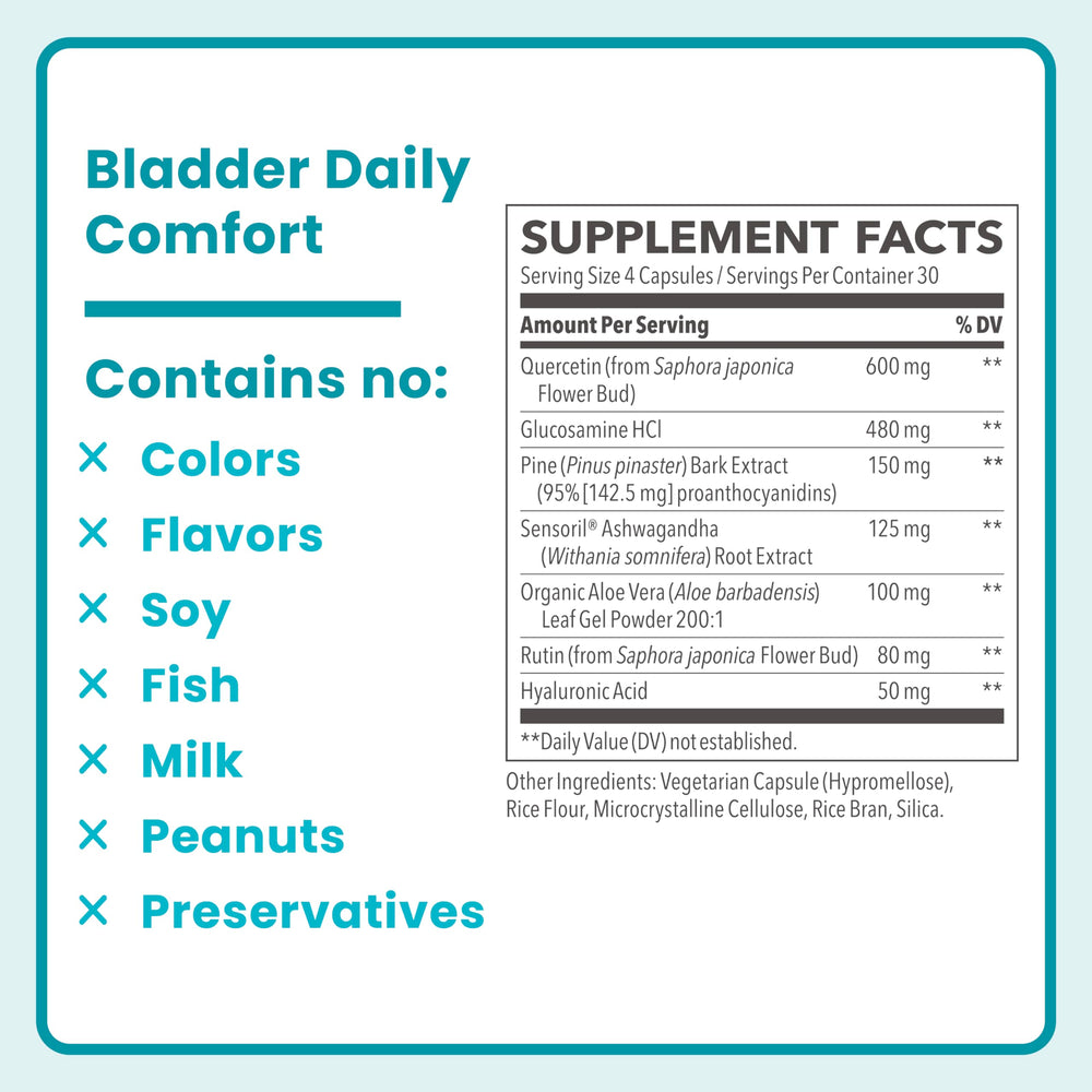 LifeSeasons Femetry bladder daily comfort GMP facility view signaling quality standards.
