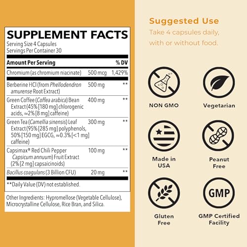 LifeSeasons GLP-1 Support label close-up highlighting metabolism-support ingredients.