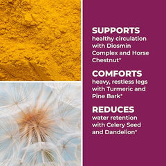 LifeSeasons Leg Veins Tone-R label close-up with natural ingredients.
