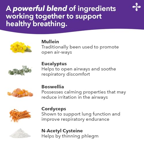 LifeSeasons Lung Capaci-T label detail highlighting key ingredients for respiratory support