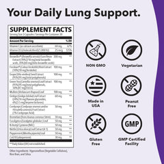 LifeSeasons Lung Capaci-T packaging on shelf communicates quality, boosting confidence in daily breathing