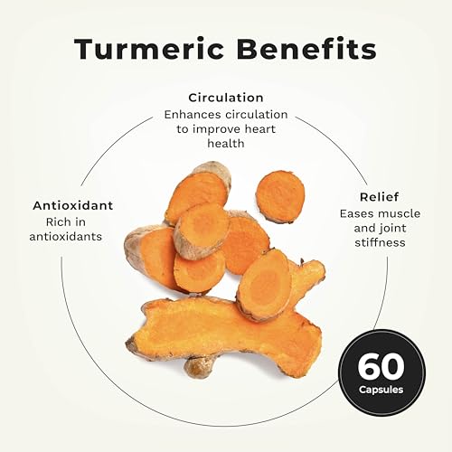 LifeSeasons Meriva Turmeric capsules closeup suggesting strong absorption benefits.