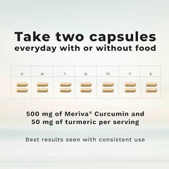 LifeSeasons Meriva Turmeric label details showing Meriva phytosome technology.