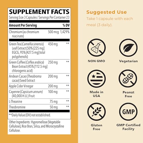 LifeSeasons Metabolism bottle with capsules spilled displaying convenient daily dosing for steady energy.