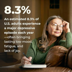 LifeSeasons Mood Uplift-R capsules close-up highlights natural ingredients for mood support.